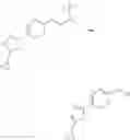 Fig. 80 - PDE10 inhibitors and related compositions and methods