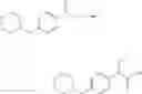 Fig. 95 - PDE10 inhibitors and related compositions and methods