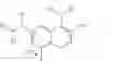 Fig. 02 - Cot modulators and methods of use thereof