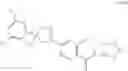 Fig. 05 - Insecticidal compounds based on isoxazoline derivatives