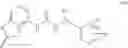 Fig. 121 - TRPV1 vanilloid receptor antagonists with a bicyclic portion