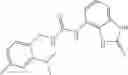 Fig. 28 - TRPV1 vanilloid receptor antagonists with a bicyclic portion