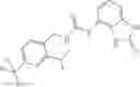 Fig. 79 - TRPV1 vanilloid receptor antagonists with a bicyclic portion