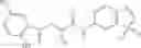 Fig. 166 - STAT3 inhibitor