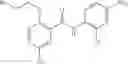 Fig. 197 - STAT3 inhibitor