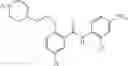 Fig. 207 - STAT3 inhibitor