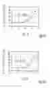 Fig. 09 - Small molecules targeting repeat r(CGG) sequences