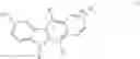 Fig. 33 - Small molecules targeting repeat r(CGG) sequences