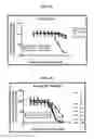 Fig. 03 - Vinylogous thioester compounds and methods of use