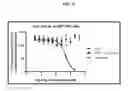 Fig. 07 - Vinylogous thioester compounds and methods of use