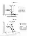 Fig. 20 - Vinylogous thioester compounds and methods of use