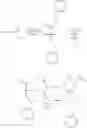 Fig. 81 - IMIDAZOTRIAZINONE COMPOUNDS