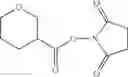 Fig. 88 - IMIDAZOTRIAZINONE COMPOUNDS
