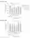 Fig. 05 - Fused heterocyclic ring compounds and method of treating retinal disease using same