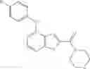 Fig. 148 - Fused heterocyclic ring compounds and method of treating retinal disease using same