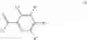 Fig. 09 - Method for producing pyridine compound