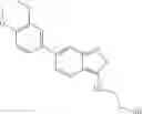 Fig. 12 - GAK modulators as antivirals