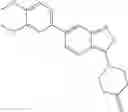 Fig. 41 - GAK modulators as antivirals