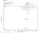 Fig. 12 - Salt of tenofovir disoproxil