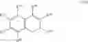 Fig. 20 - Scaphopetalone analogs and their uses
