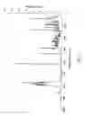 Fig. 06 - Crystalline solvate forms of a pharmaceutical
