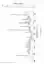 Fig. 07 - Crystalline solvate forms of a pharmaceutical