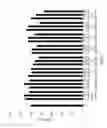 Fig. 03 - EXTRACTING METHOD OF KUGUACIN, PHARMACEUTICAL COMPOSITION COMPRISING THE KUGUACIN AND USE THEREOF