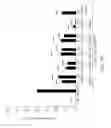 Fig. 07 - EXTRACTING METHOD OF KUGUACIN, PHARMACEUTICAL COMPOSITION COMPRISING THE KUGUACIN AND USE THEREOF