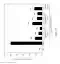 Fig. 09 - EXTRACTING METHOD OF KUGUACIN, PHARMACEUTICAL COMPOSITION COMPRISING THE KUGUACIN AND USE THEREOF