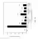 Fig. 10 - EXTRACTING METHOD OF KUGUACIN, PHARMACEUTICAL COMPOSITION COMPRISING THE KUGUACIN AND USE THEREOF