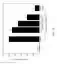 Fig. 11 - EXTRACTING METHOD OF KUGUACIN, PHARMACEUTICAL COMPOSITION COMPRISING THE KUGUACIN AND USE THEREOF