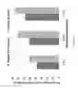 Fig. 11 - METHODS AND COMPOSITIONS FOR SITE-SPECIFIC LABELING OF PEPTIDES AND PROTEINS