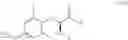 Fig. 09 - Process for the production of D-arginyl-2,6-dimethyl-L-tyrosyl-L-lysyl-L-phenylalaninamide