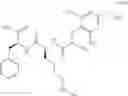 Fig. 14 - Process for the production of D-arginyl-2,6-dimethyl-L-tyrosyl-L-lysyl-L-phenylalaninamide