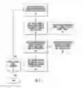 Fig. 02 - Methods of making high-strength NDGA polymerized collagen fibers and related collagen-prep methods, medical devices and constructs