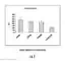 Fig. 08 - Methods of making high-strength NDGA polymerized collagen fibers and related collagen-prep methods, medical devices and constructs