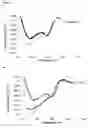 Fig. 02 - SINGLE CHAIN VARIABLE FRAGMENT (SCFV) ELONGATION MUTANTS