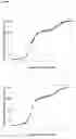 Fig. 03 - SINGLE CHAIN VARIABLE FRAGMENT (SCFV) ELONGATION MUTANTS