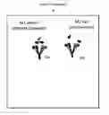 Fig. 03 - Anti-complement factor C1q Fab fragments and uses thereof