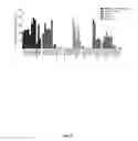 Fig. 07 - Pan-HER antibody composition