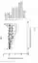 Fig. 13 - Pan-HER antibody composition