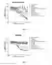 Fig. 16 - Pan-HER antibody composition