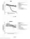 Fig. 17 - Pan-HER antibody composition
