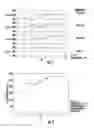 Fig. 02 - pH-sensitive polymeric compositions, kits, and methods