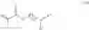 Fig. 04 - pH-sensitive polymeric compositions, kits, and methods