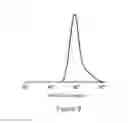 Fig. 07 - Functionalized polymer hybrids