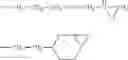 Fig. 07 - Nitrogen-containing compounds suitable for use in the production of polyurethanes