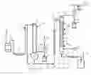Fig. 01 - Process for purifying polycarbonate polyols and purifying apparatus therefor