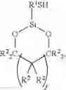 Fig. 05 - Reactive compositions containing mercapto-functional silicon compound