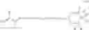 Fig. 28 - Reactive compositions containing mercapto-functional silicon compound